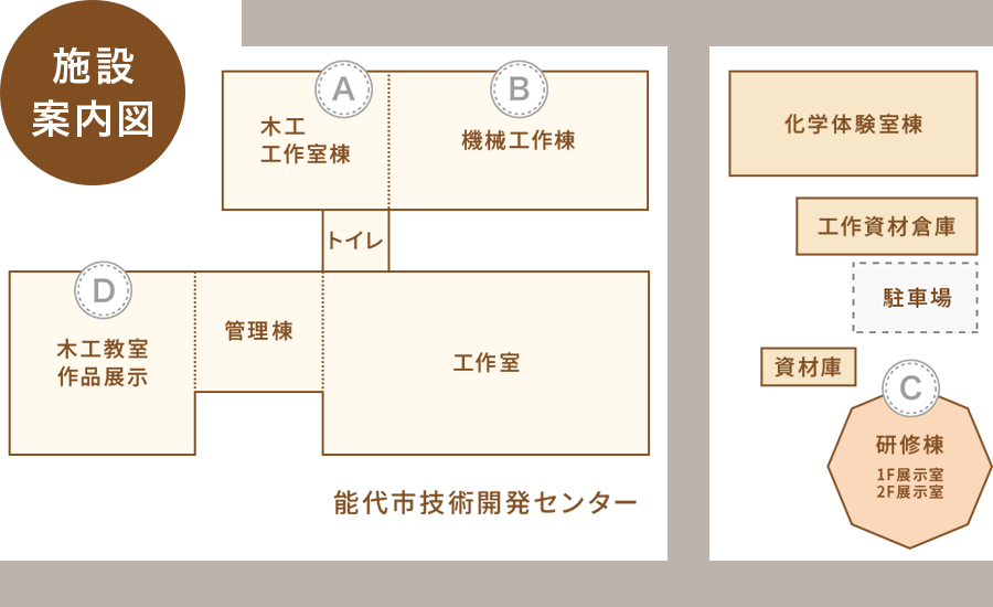 施設案内図